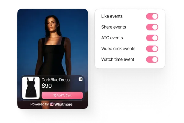 Image showing Smart Retargeting