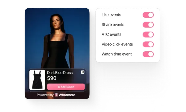 Image showing Smart Retargeting