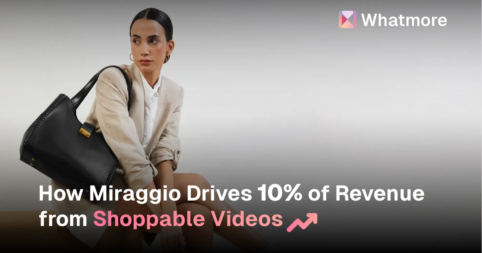 Miraggio drives 10% of revenue with shoppable videos