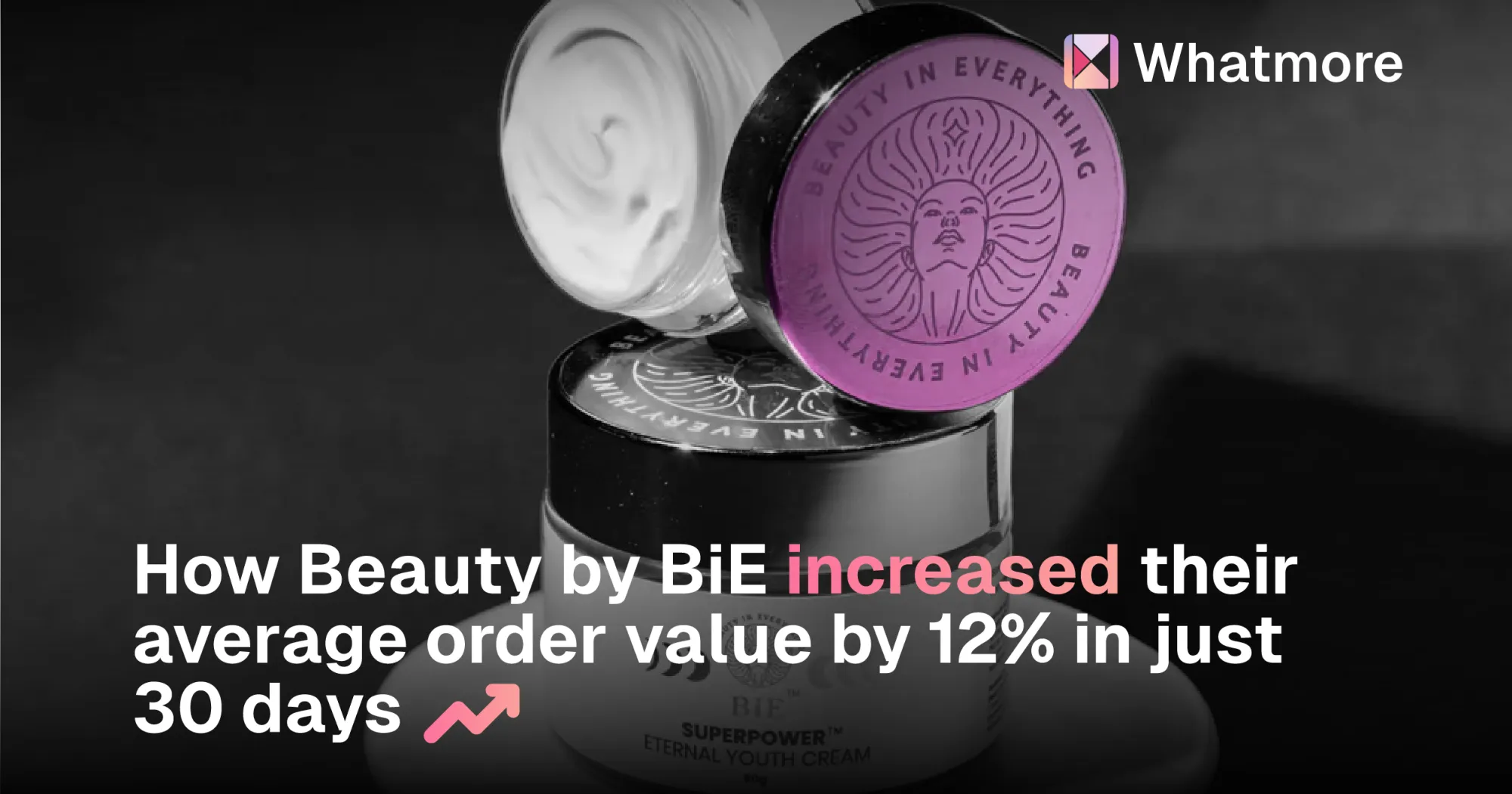 increase average order value with shoppable video case study
