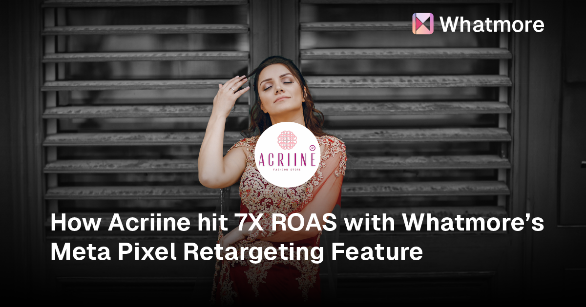 How Acriine Hit 7X ROAS with Whatmore’s Smart Retargeting Feature