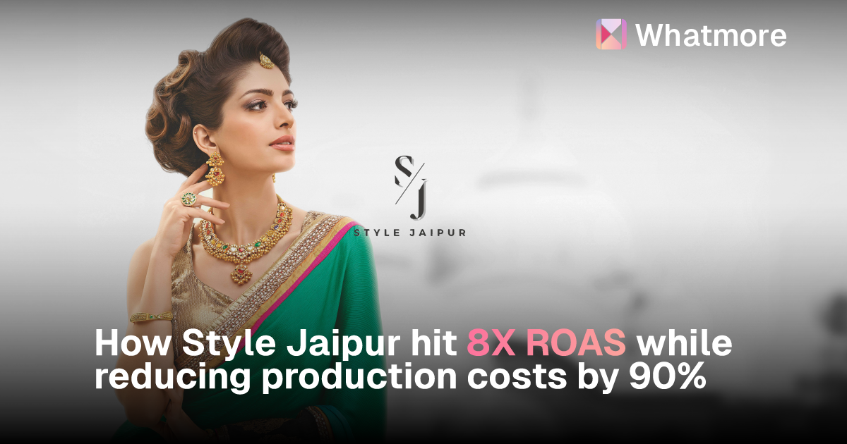 How Style Jaipur hit 8X ROAS while reducing production costs by 90%